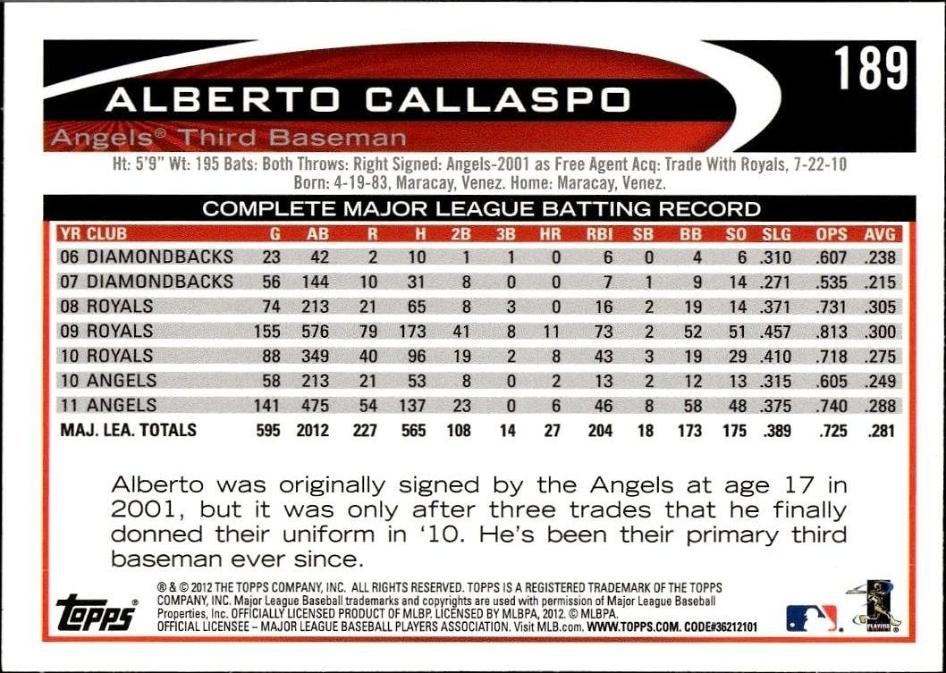 2012 Topps Alberto Callaspo #189 baseball trading card back