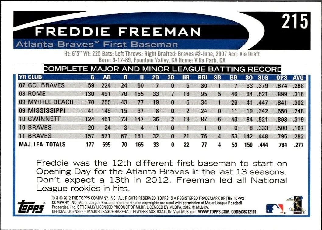 2012 Topps Freddie Freeman #215 baseball trading card back