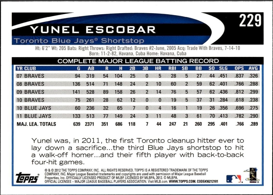 2012 Topps Yunel Escobar #229 baseball trading card back