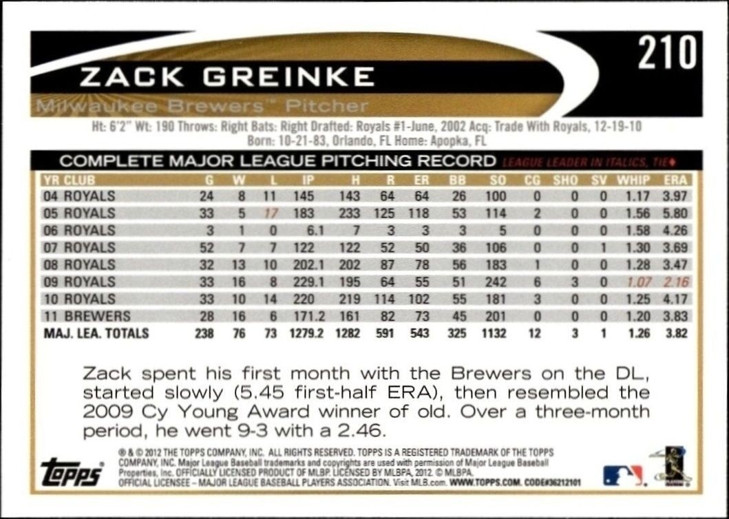 2012 Topps Zack Greinke #210 baseball trading card back