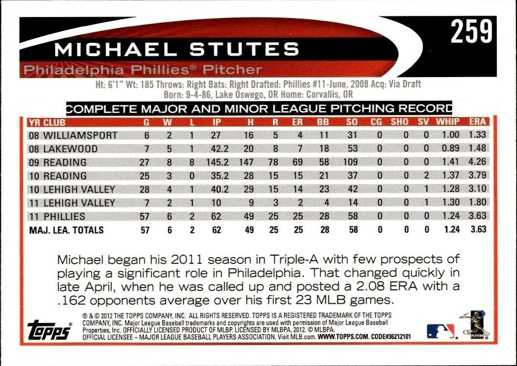 2012 Topps Michael Stutes #259 baseball trading card back