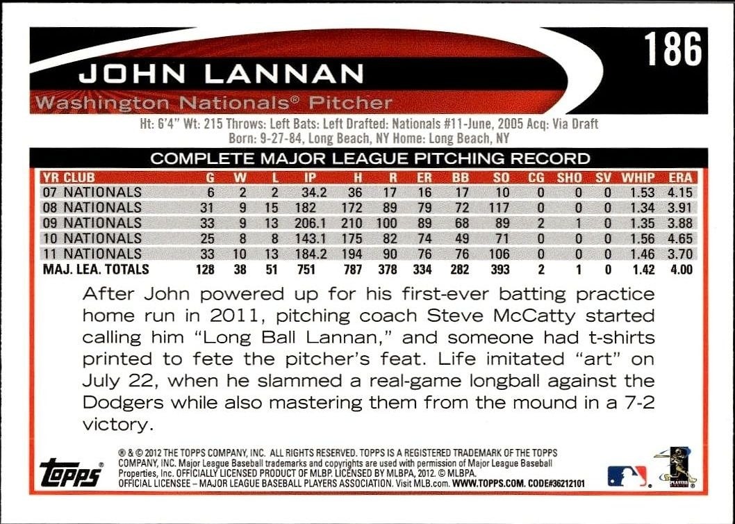 2012 Topps John Lannan #186 baseball trading card back