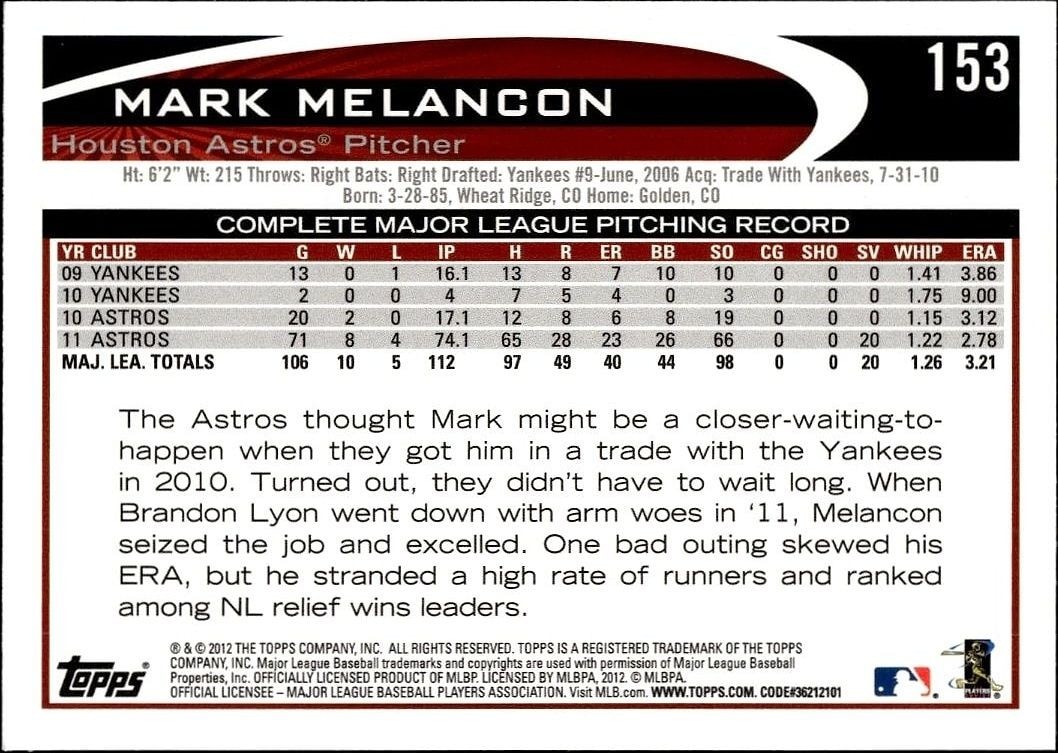 2012 Topps Mark Melancon #153 baseball trading card back