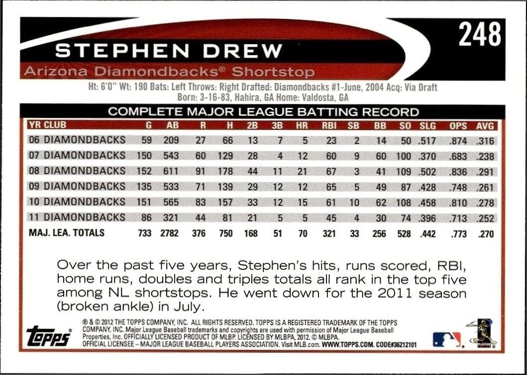 2012 Topps Stephen Drew #248 baseball trading card back