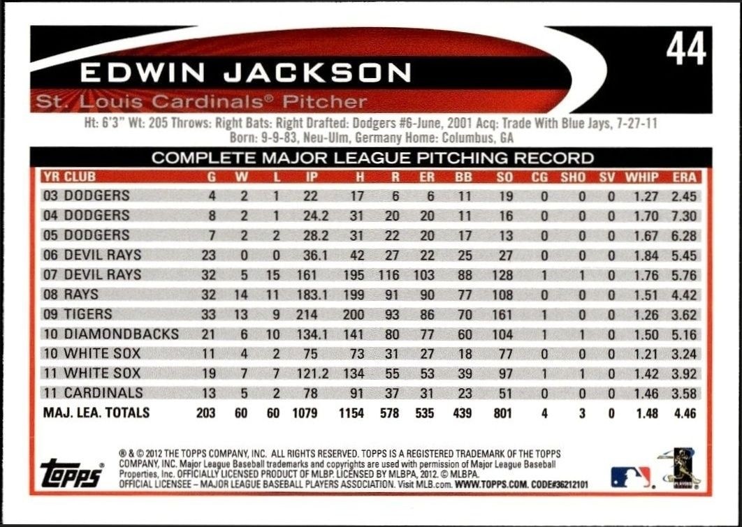 2012 Topps Edwin Jackson #44 baseball trading card back