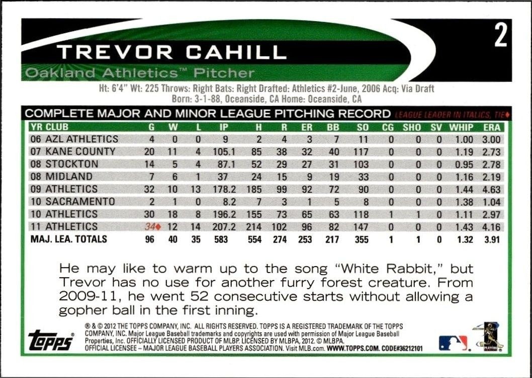 2012 Topps Trevor Cahill #2 baseball trading card back