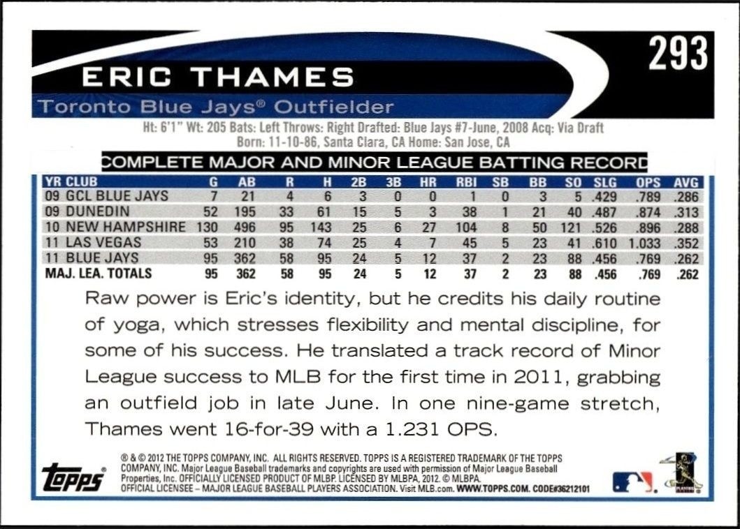 2012 Topps Eric Thames #293 baseball trading card back