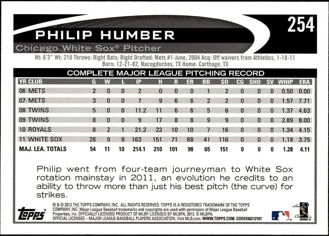 2012 Topps Philip Humber #254 baseball trading card back