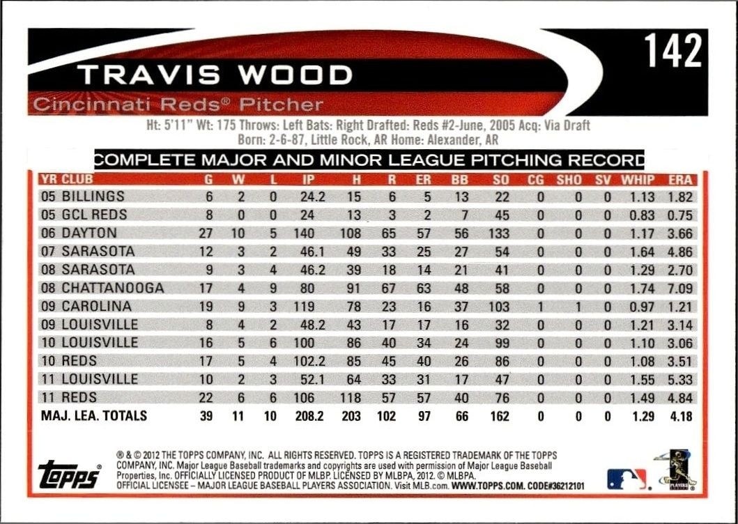 2012 Topps Travis Wood #142 baseball trading card back