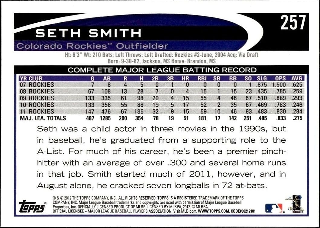 2012 Topps Seth Smith #257 baseball trading card back