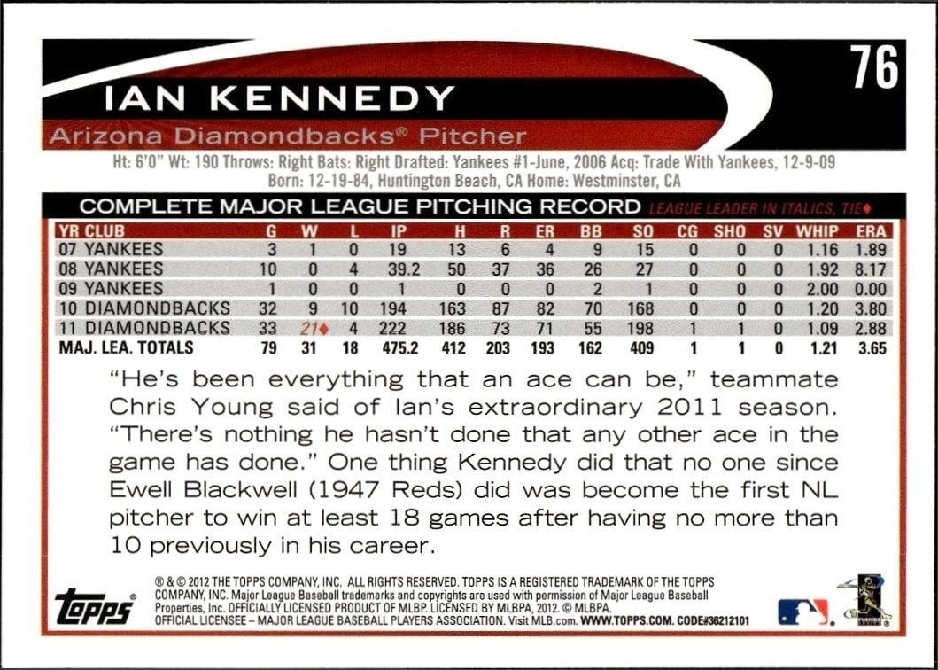 2012 Topps Ian Kennedy #76 baseball trading card back