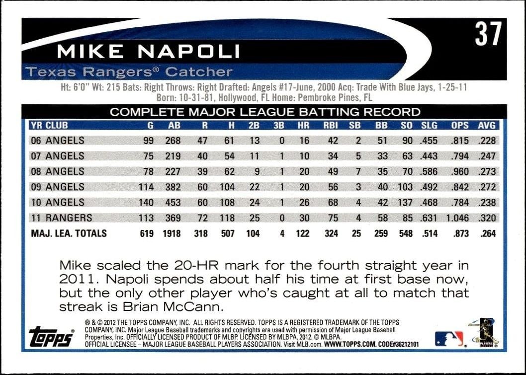 2012 Topps Mike Napoli #37 baseball trading card back