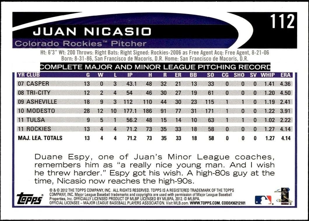 2012 Topps Juan Nicasio #112 baseball trading card back