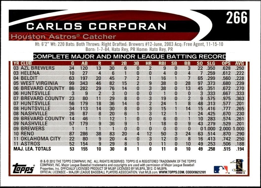 2012 Topps Carlos Corporan #266 baseball trading card back