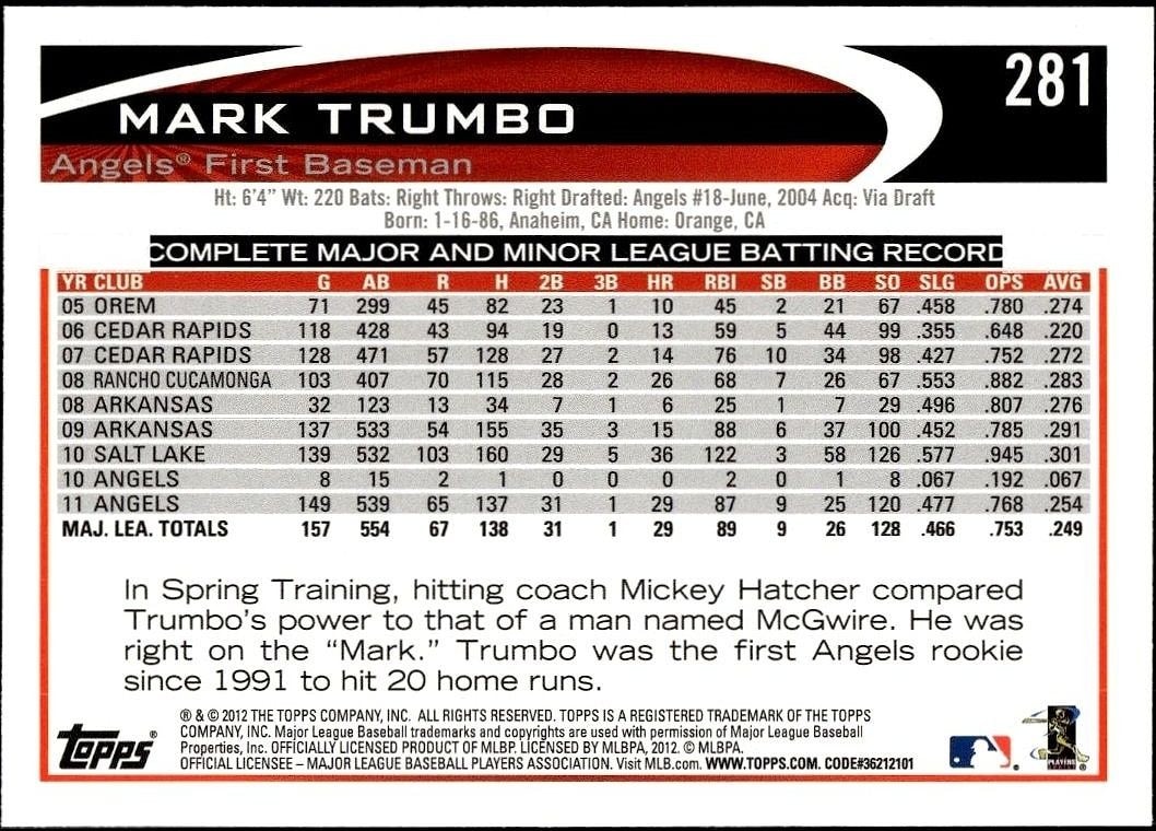 2012 Topps Mark Trumbo #281 baseball trading card back