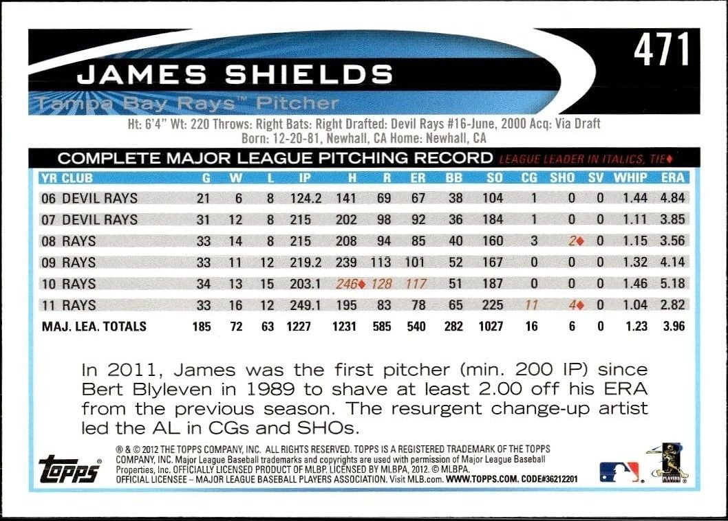2012 Topps James Shields #471 baseball trading card back