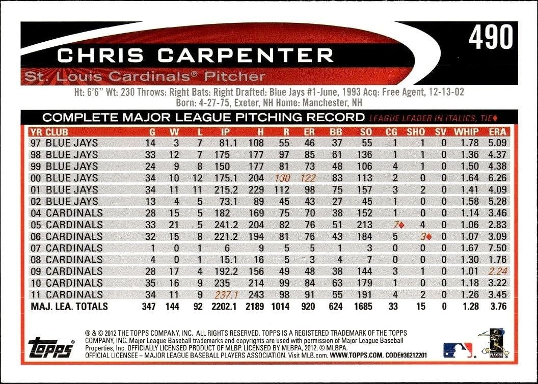 2012 Topps Chris Carpenter #490 baseball trading card back