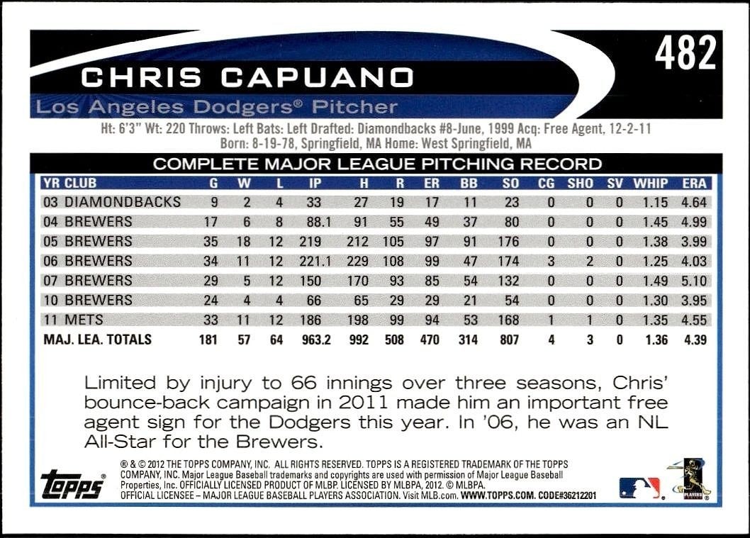 2012 Topps Chris Capuano #482 baseball trading card back