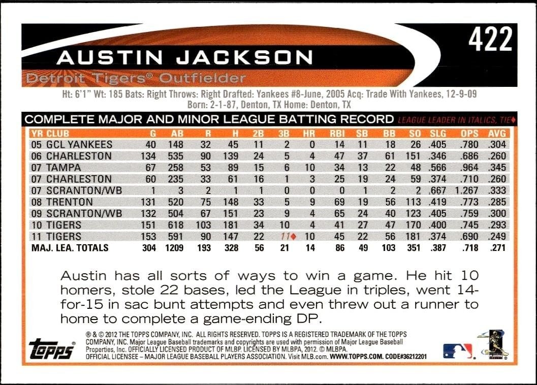 2012 Topps Austin Jackson #422 baseball trading card back