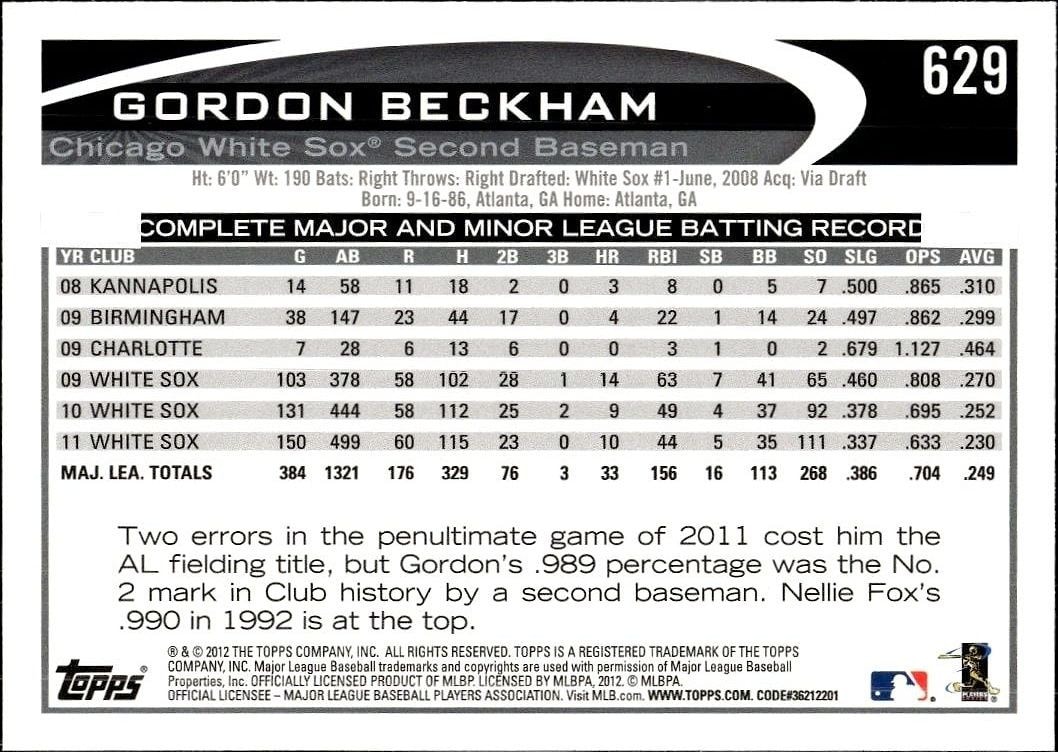 2012 Topps Gordon Beckham #629 baseball trading card back