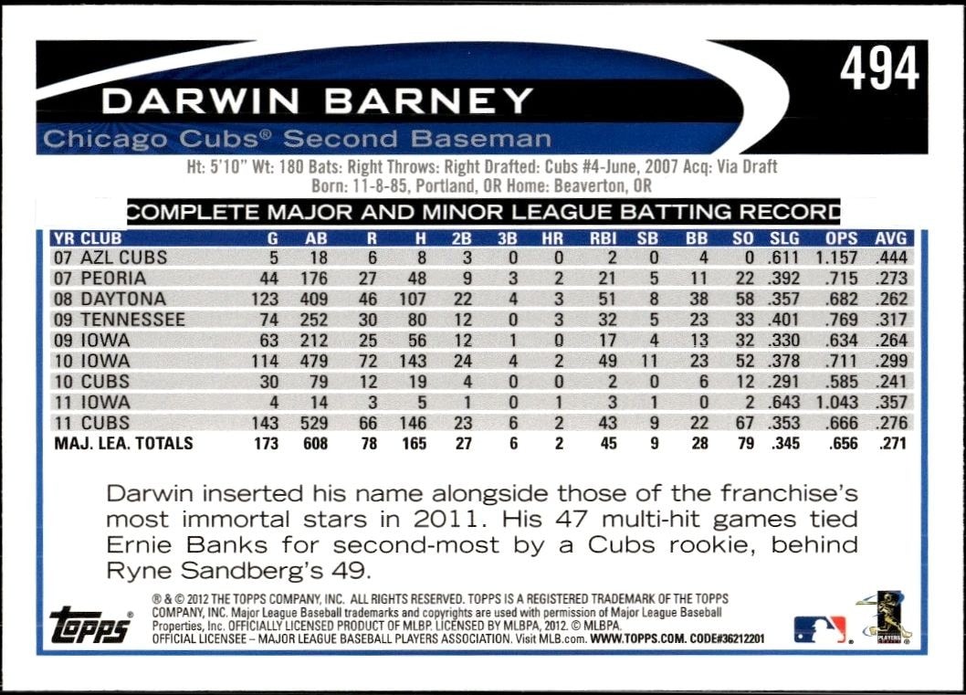 2012 Topps Darwin Barney #494 baseball trading card back