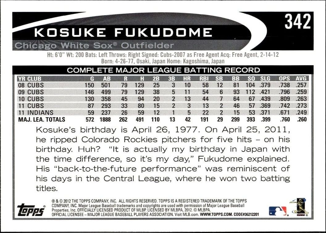 2012 Topps Kosuke Fukudome #342 baseball trading card back