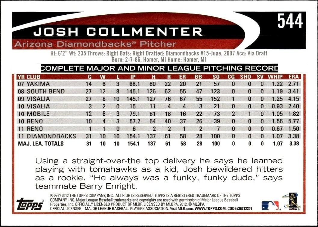 2012 Topps Josh Collmenter #544 baseball trading card back