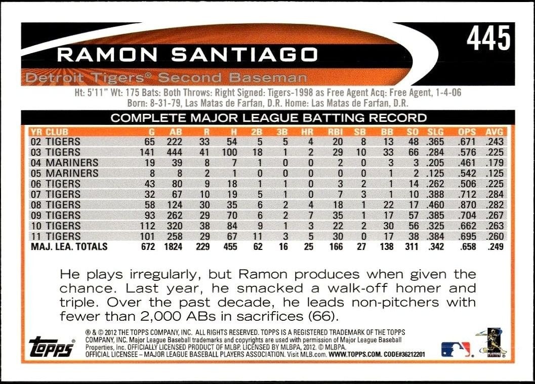 2012 Topps Ramon Santiago #445 baseball trading card back
