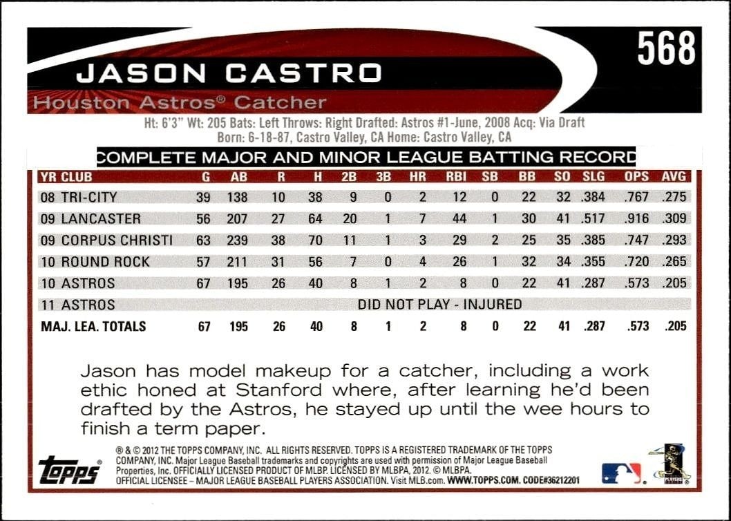 2012 Topps Jason Castro #568 baseball trading card back