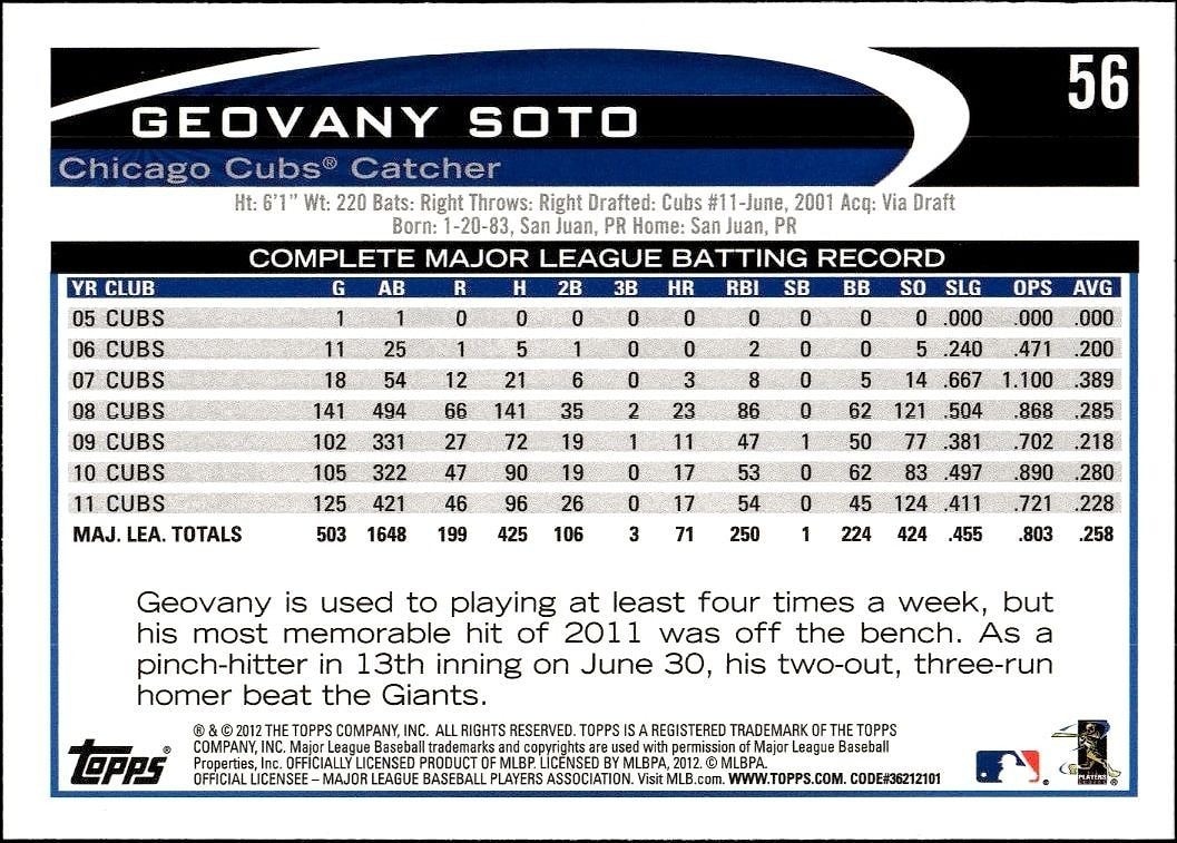 2012 Topps Geovany Soto #56 baseball trading card back