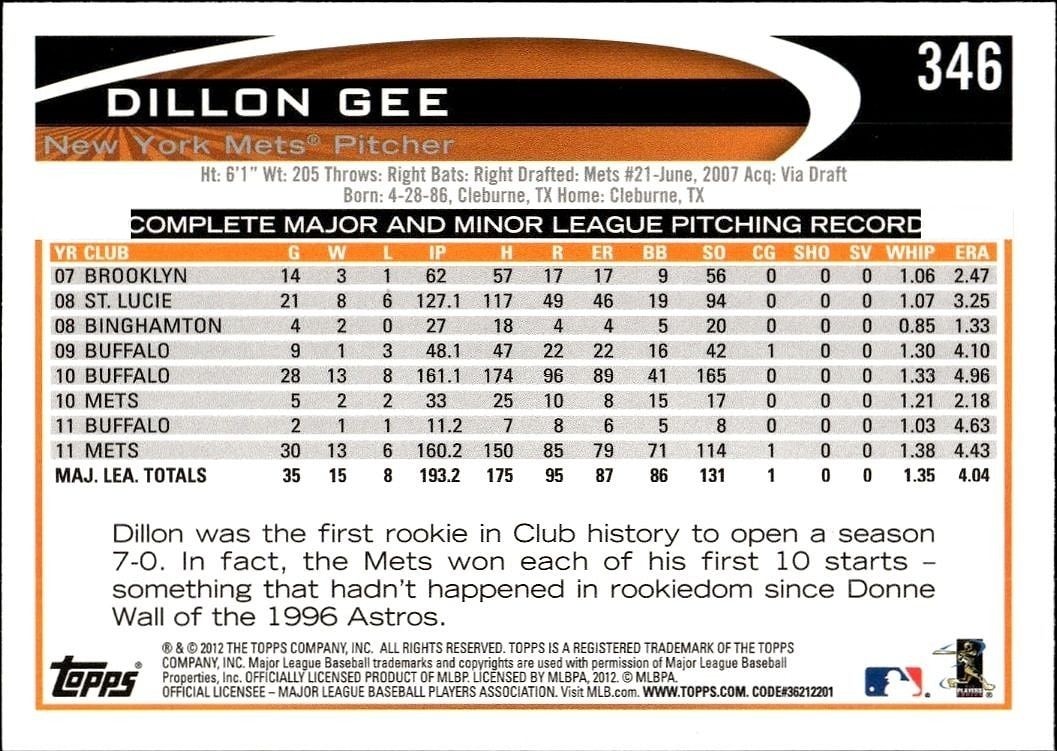 2012 Topps Dillon Gee #346 baseball trading card back