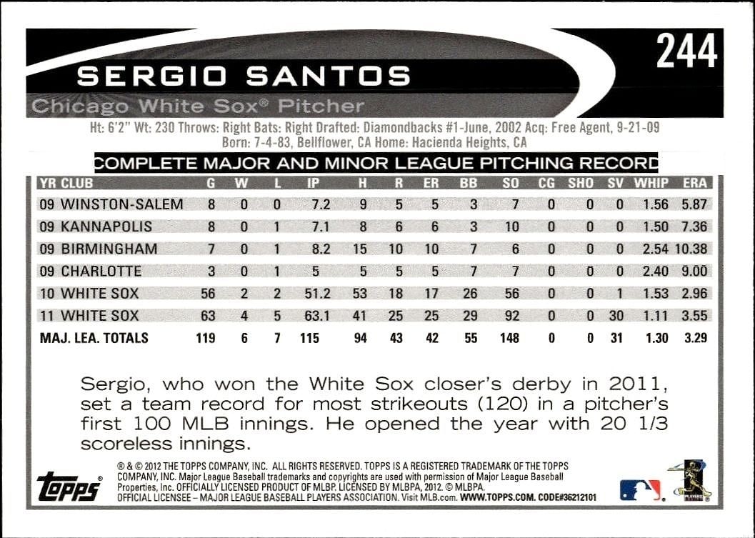 2012 Topps Sergio Santos #244 baseball trading card back