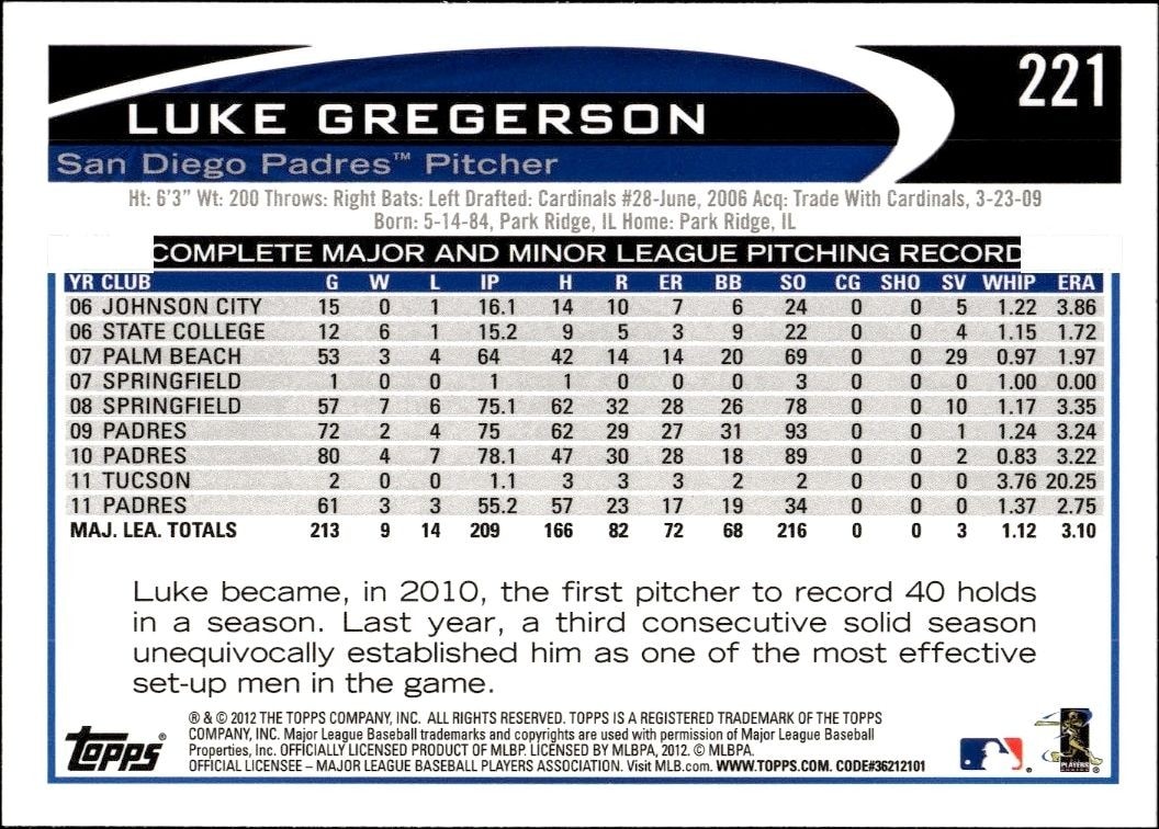 2012 Topps Luke Gregerson #221 baseball trading card back