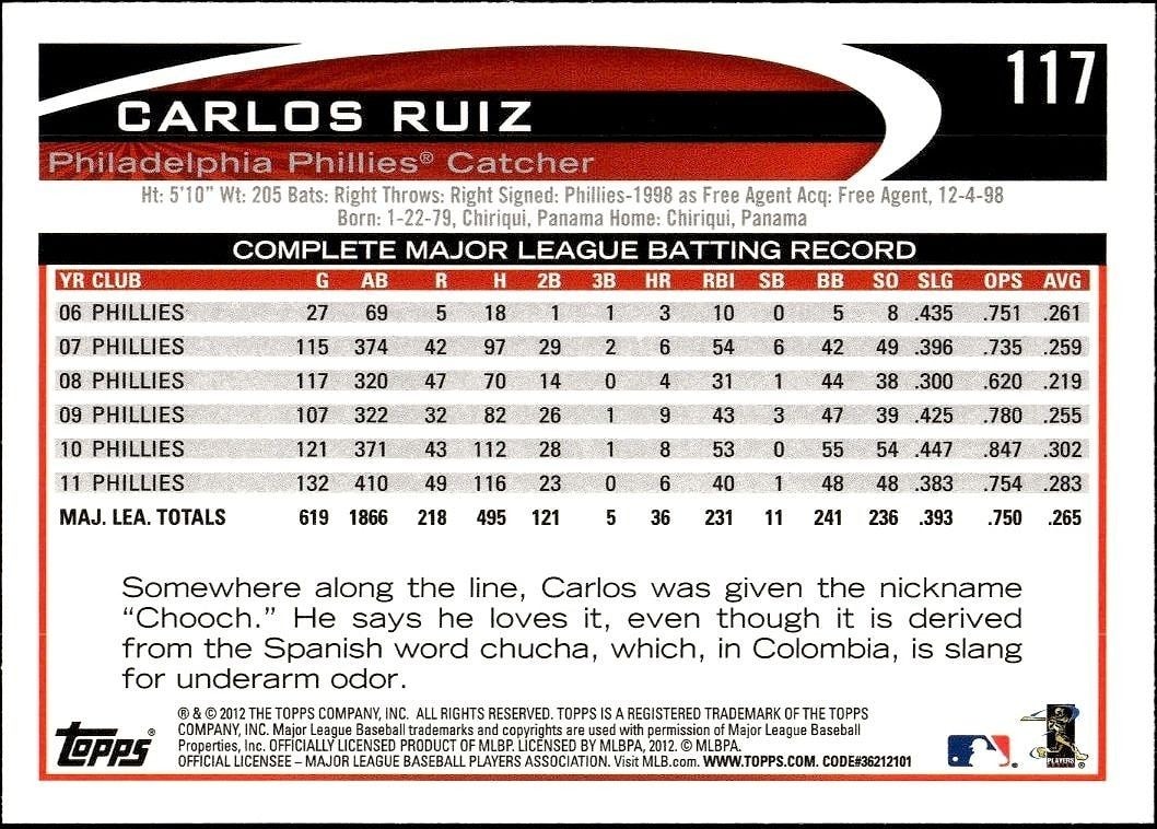 2012 Topps Carlos Ruiz #117 baseball trading card back