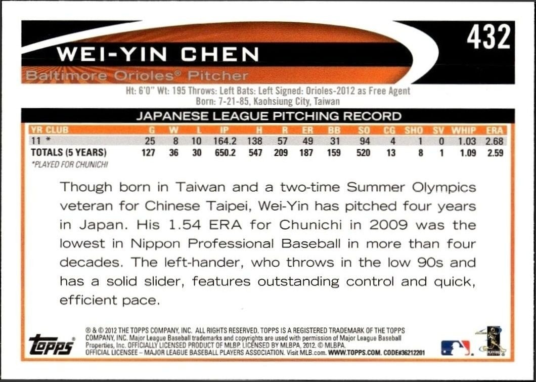 2012 Topps Wei-Yin Chen #432 baseball trading card back