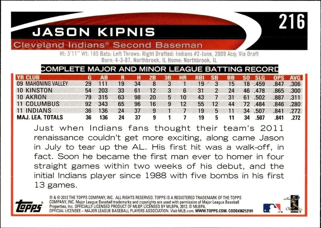 2012 Topps Jason Kipnis #216 baseball trading card back