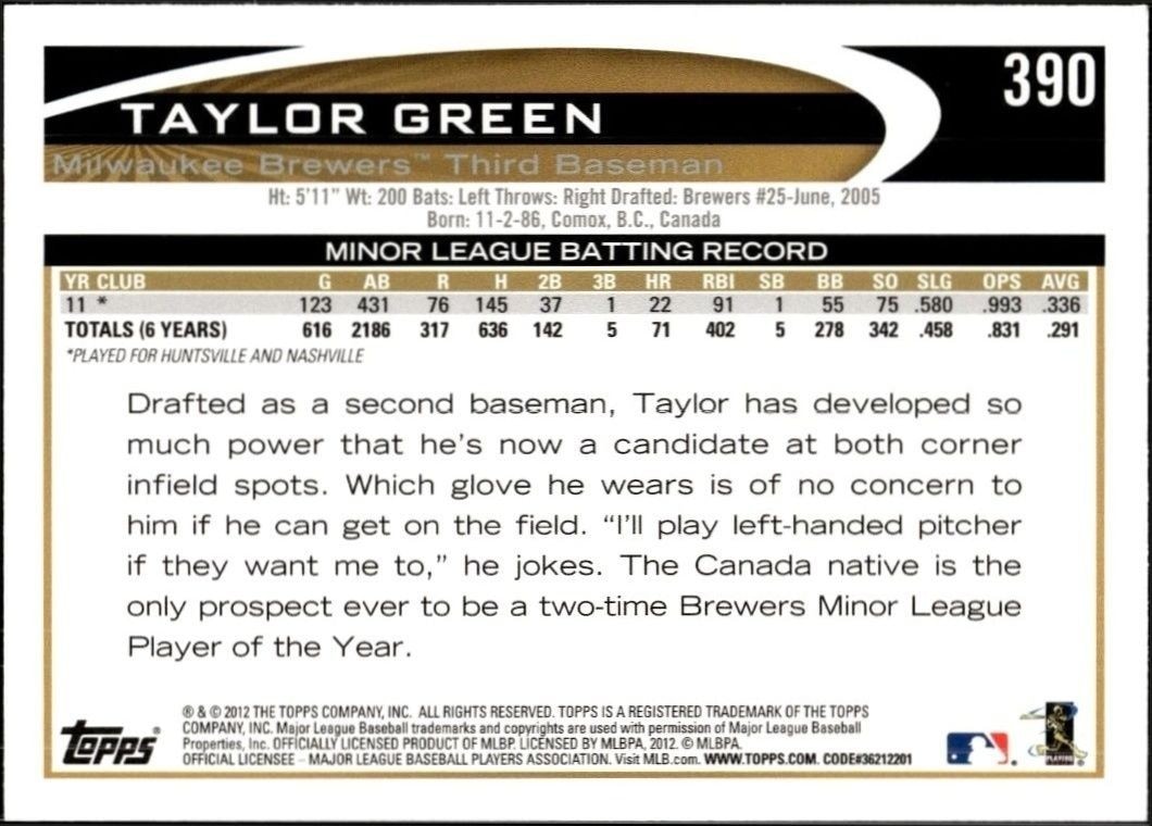 2012 Topps Taylor Green #390 baseball trading card back