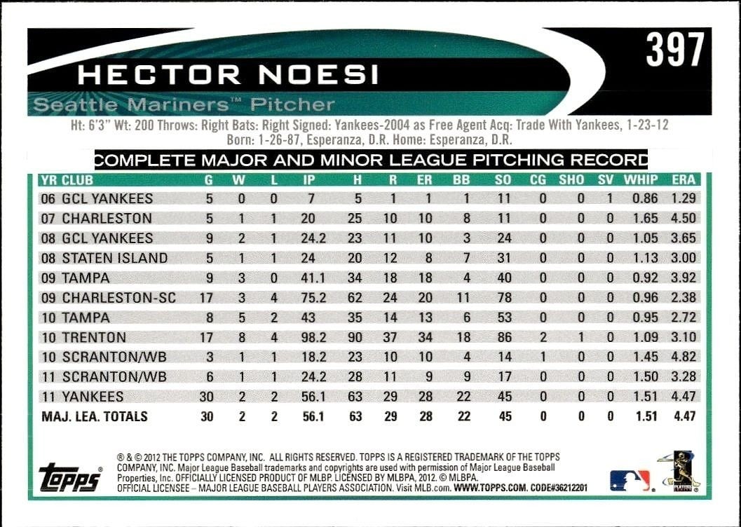 2012 Topps Hector Noesi #397 baseball trading card back