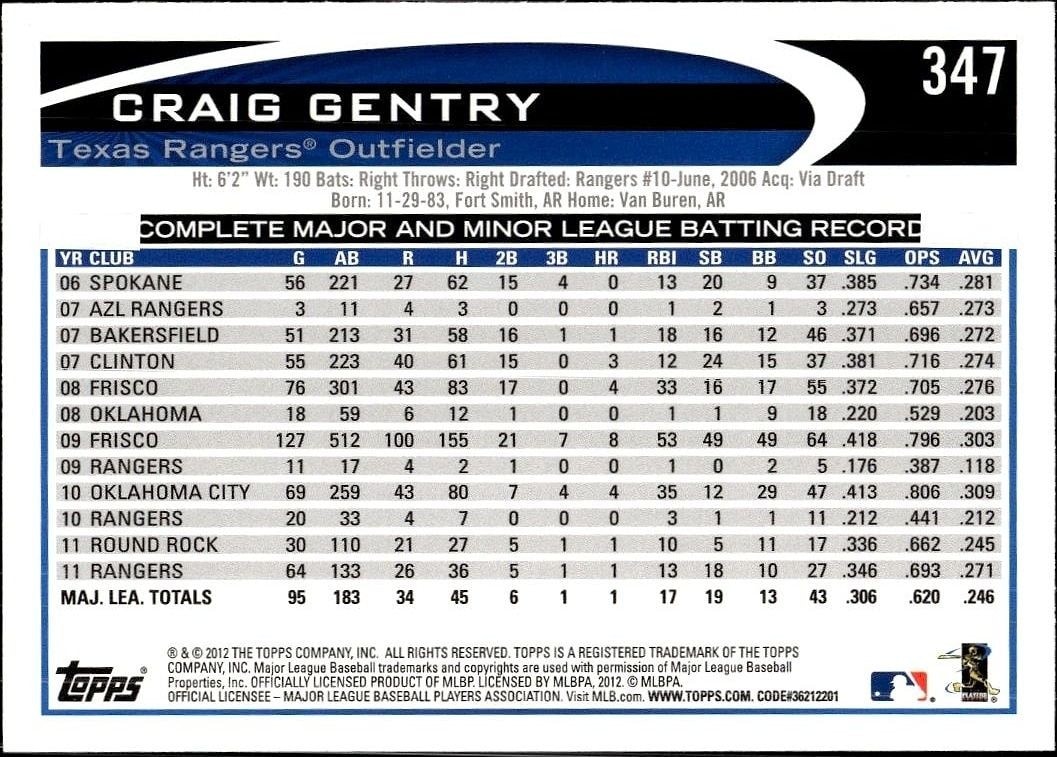 2012 Topps Craig Gentry #347 baseball trading card back