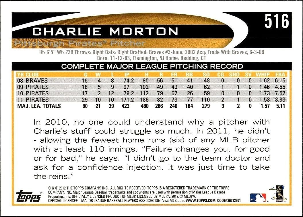 2012 Topps Charlie Morton #516 baseball trading card back