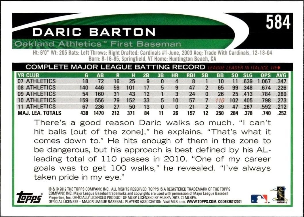2012 Topps Daric Barton #584 baseball trading card back