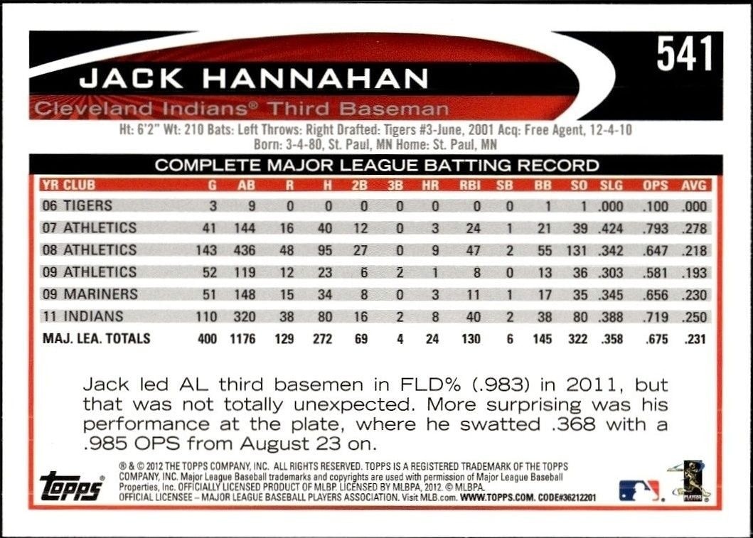 2012 Topps Jack Hannahan #541 baseball trading card back
