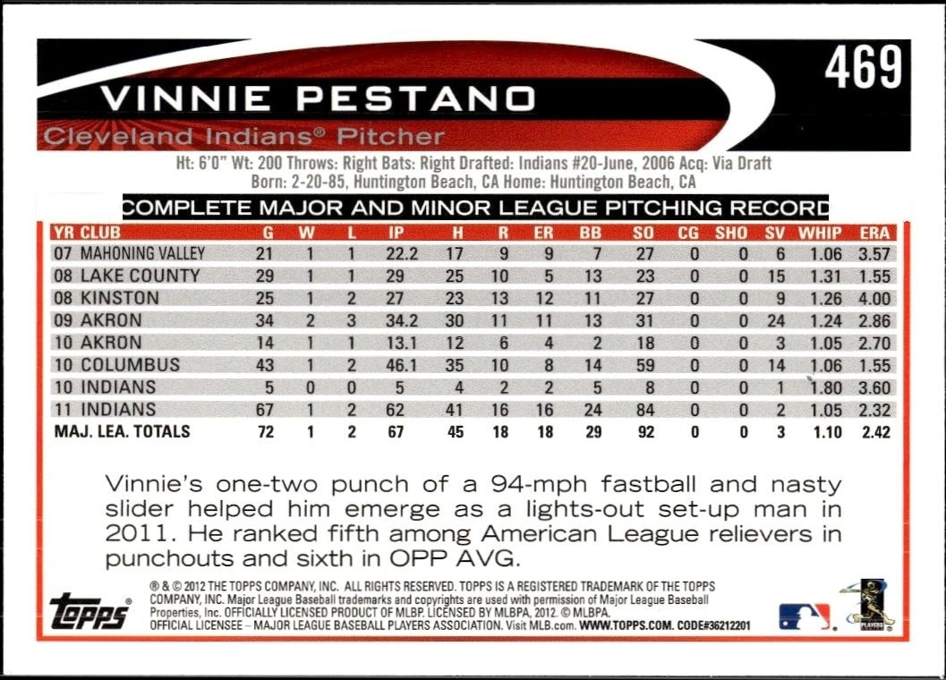 2012 Topps Vinnie Pestano #469 baseball trading card back
