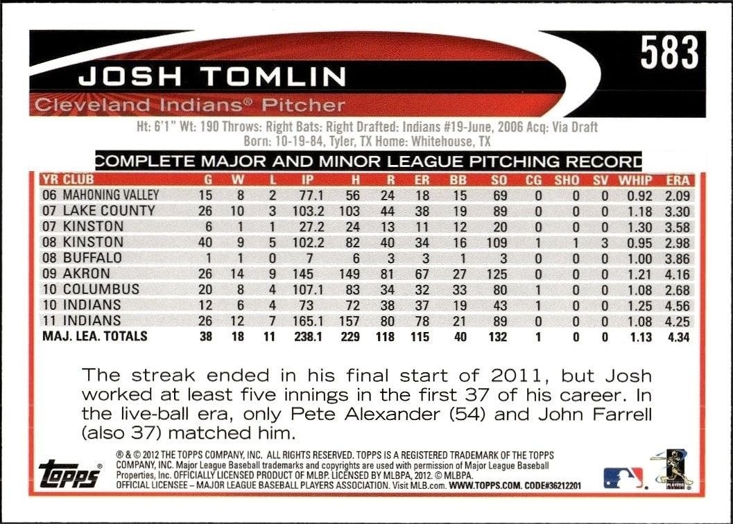 2012 Topps Josh Tomlin #583 baseball trading card back
