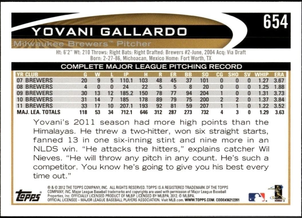 2012 Topps Yovani Gallardo #654 baseball trading card back