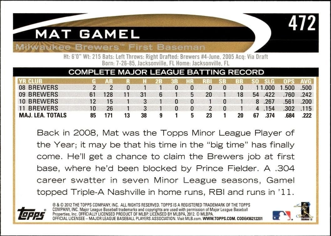 2012 Topps Mat Gamel #472 baseball trading card back