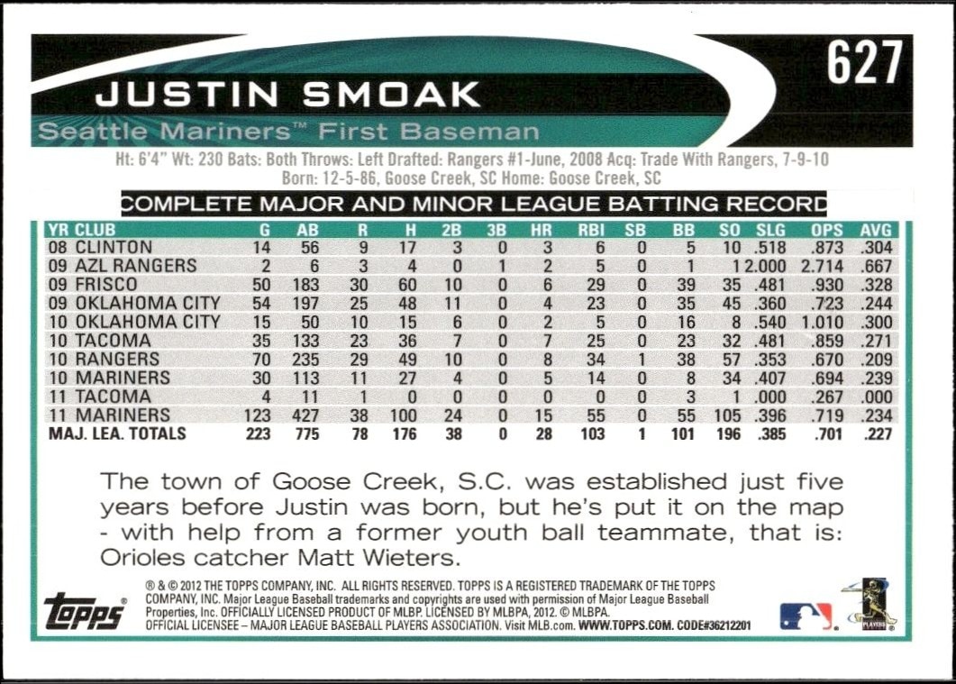 2012 Topps Justin Smoak #627 baseball trading card back