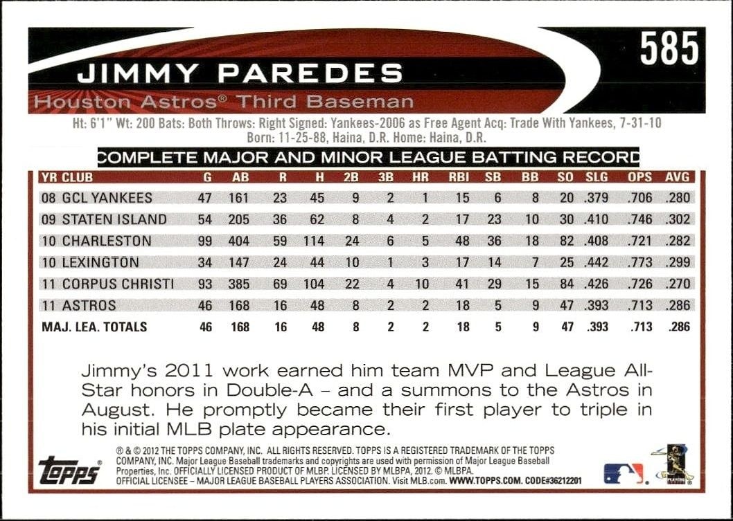 2012 Topps Jimmy Paredes #585 baseball trading card back