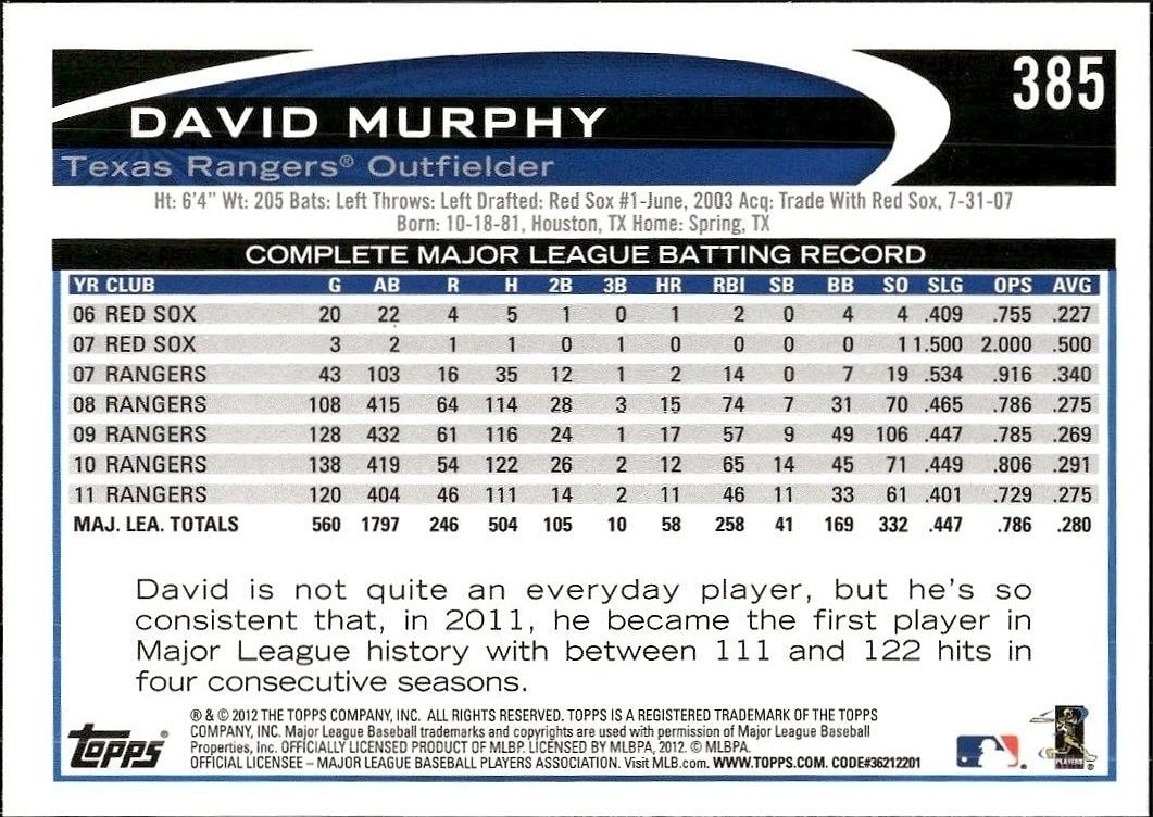 2012 Topps David Murphy #385 baseball trading card back