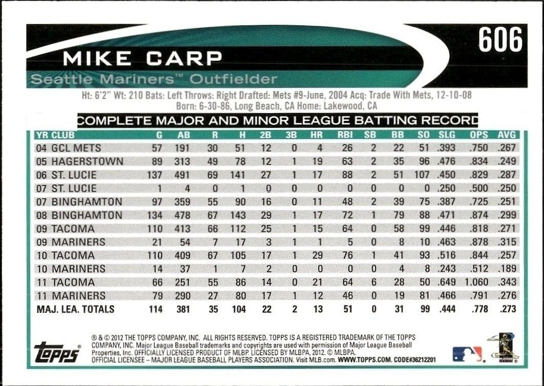 2012 Topps Mike Carp #606 baseball trading card back